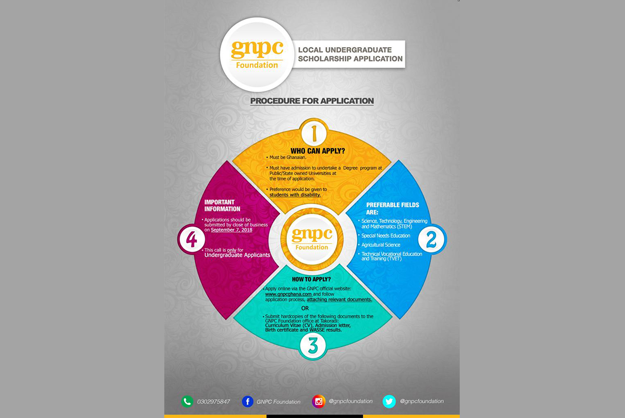 Global GNPC T-Action | Foundation Scholarships (2018/19) Local